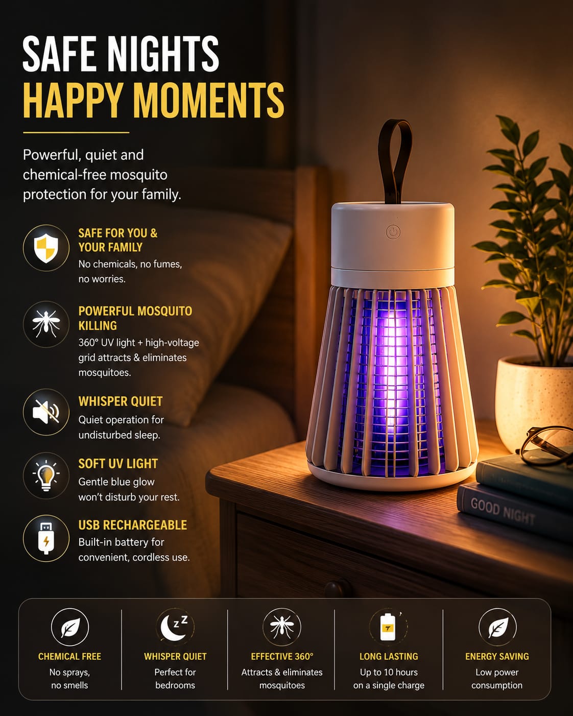 Electric LED Mosquito Killer Lamp